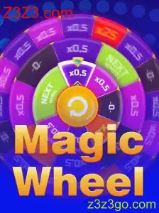 MagicWheel: Um Mergulho Profundo no Universo do Jogo